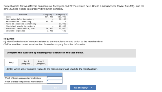 Current assets for two different companies at fiscal year-end 2017 are listed here. One is a manufacturer, Rayzer Skis Mfg.,