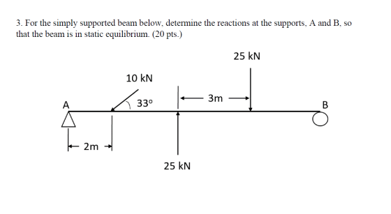 3. For the simply supported beam below, determine the reactions at the supports, A and B, so that the beam is in static equil