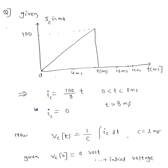 given I in ma 100 1 Toms 8(ms) 12 ms tims] 4ms 100 t o<tc ons t>8 nį - c=1 mE Now Ź Sic.de Vert) с giren vc ro] = 0 volt 1.-)