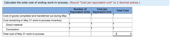 Calculate the total cost of ending work-in-process. (Round Cost per equivalent unit to 2 decimal places.) Number of Cost pe