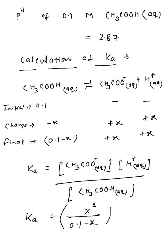 * of o-1 м Сн соон (44) = 2-87 calculation of Kay ең соон 4) = cңсобсля, вч, Initial no.1 Х Change are + fina) - (o-1-x) ка: