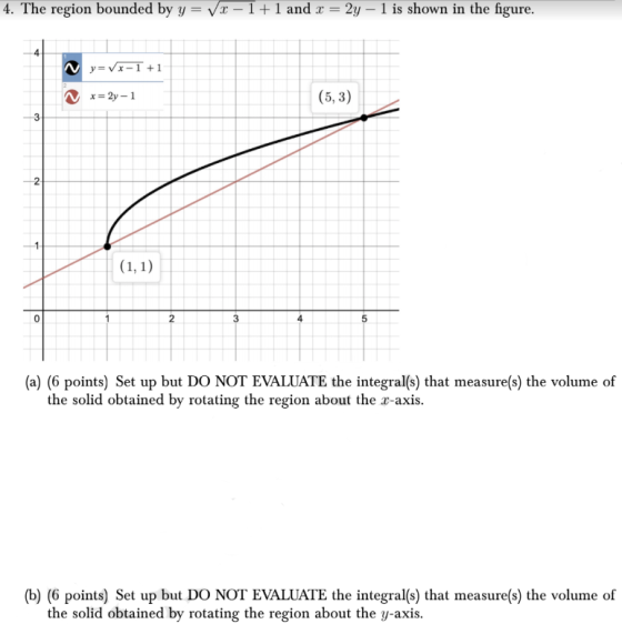 4. The region bounded by y = r - 1+1 and x = 2y – 1 is shown in the figure. y= (x-1 +1 x = 2y - 1 (5,3) (1,1) (a) (6 points)