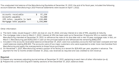 The unadjusted trial balance of the Manufacturing Equitable at December 31, 2021, the end of its fiscal year, included the fo