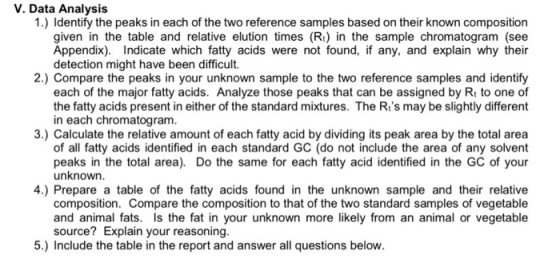 V. Data Analysis 1.) Identify the peaks in each of the two reference samples based on their known composition given in the ta