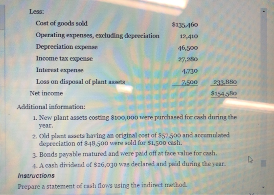 ense 4.730 4,730 Less: Cost of goods sold $135,460 Operating expenses, excluding depreciation 12,410 Depreciation expense 46,