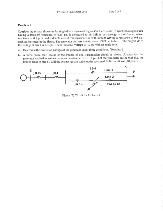 07-Elec-B December 2016 Page 7 of 7 Problem 7 Consider the system shown in the single-line diagram of Figure (5). Here, a 60-Hz synchronous generator having a transient reactance of 0.15 pu. is connected to an infinite bus through a transformer whose reactance is 0.1 p. u. and a double circuit transmission line with circuits having a reactance of 0.6 p.u each as indicated in the figurc. The generator delivers a real power of 0.9 pu. to bus 1. The magnitudc of the voltage at bus 1 is 1.05 pu. The infinite bus voltage is 1.0 pu with an angle zero a- Determine the excitation voltage of the generator under these conditions. [10 points] b- A three phase fault occurs at the middle of one transmission circuit as shown. Assume that the generator excitation voltage remains constant at E,= 1.14 pu. Let the parameter (a) be 0.25 (ie, the fault is close to bus1. ll the system remain stable under sustained fault conditions? [10 points] j0. Line 1 j0.15 j 0.1 . Line 2 j0.6 a j0.6 (1-a) Figure (5) Circuit for Problem 7