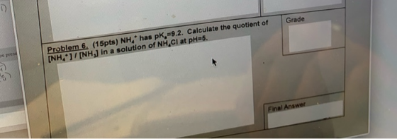 Grade Problem 6. (15 pts) NH has pk,=9.2. Calculate the quotient of [NH */ [NH] In a solution of NH4Cl at pH=5, Final Answer