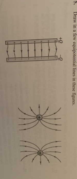 5. Draw in a few equipotential lines in these figures