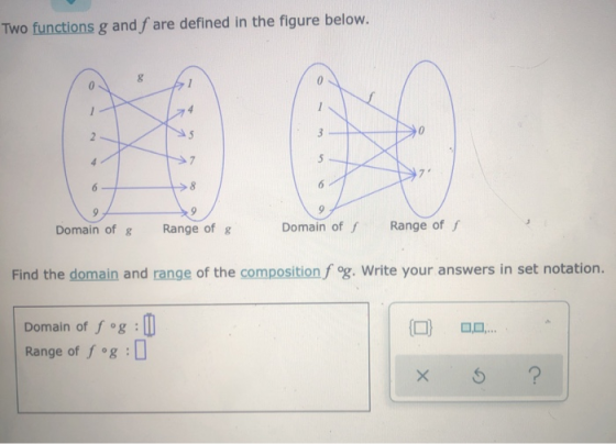 Two functions g and f are defined in the figure below. 8 2 3 5 6 6 9 9 9 Domain of g Range of g Domain of / Range of Find the