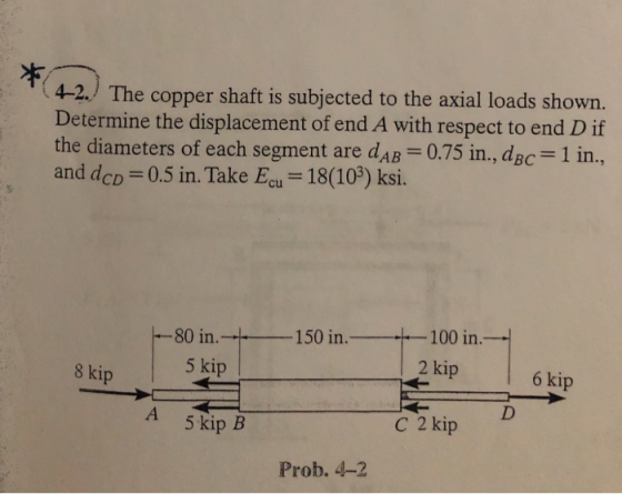 14-2. The copper shaft is subjected to the axial loads shown. Determine the displacement of end A with respect to end D if th