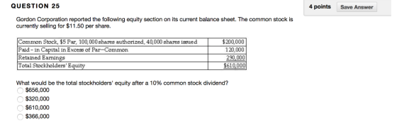 QUESTION 25 4 points Save Answer Gordon Corporation reported the following equity section on its current balance sheet. The c