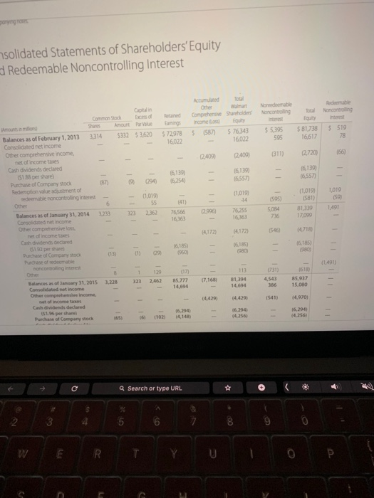 solidated Statements of Shareholders Equity Redeemable Noncontrolling Interest Nonredeemable Norcooling Rodonmuble Noncontin