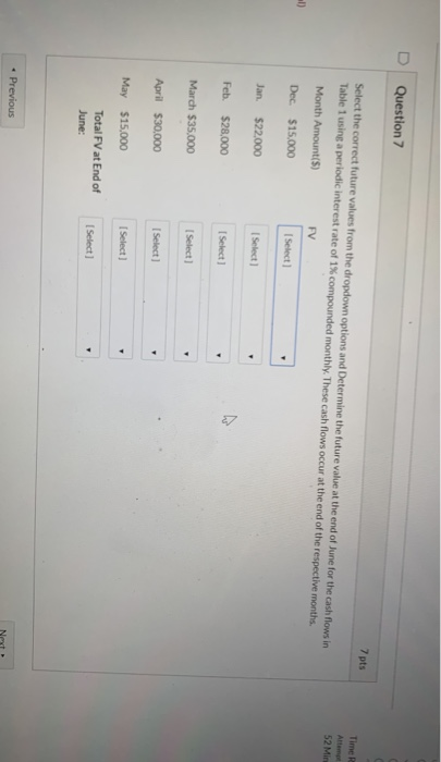 Question 7 7 pts Select the correct future values from the dropdown options and Determine the future value at the end of June