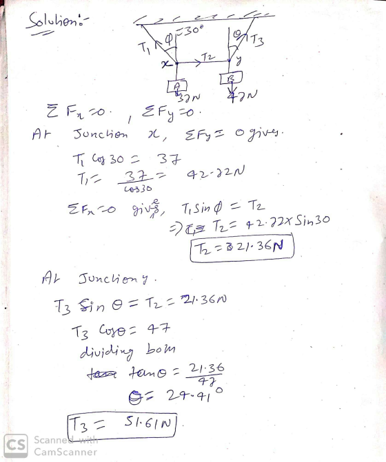Solutions x cos3o FIN . Ě Fero. EFjTo.. Ar Junction & Efy ogives. Ti (of 30 = 37 TIF 37 = 42-82N . EFxTo gives Tisin d = Tz B