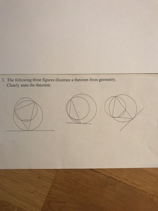 3. The following three figures illustrate a theorem from geometry. Clearly state the theorem