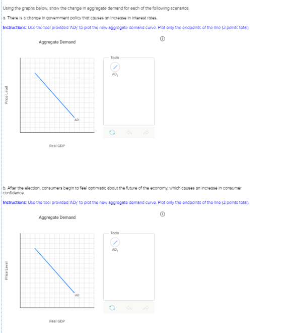 Using the graphs below, show the change in aggregate demand for each of the following scenarios. a. There Is a change In gove