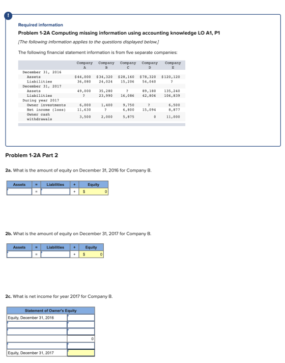 ! Required information Problem 1-2A Computing missing information using accounting knowledge LO A1, P1 (The following informa