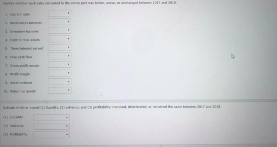 Identify whether each ratio calculated in the above part was better, worse, or unchanged between 2017 and 2018. 1. Current ra