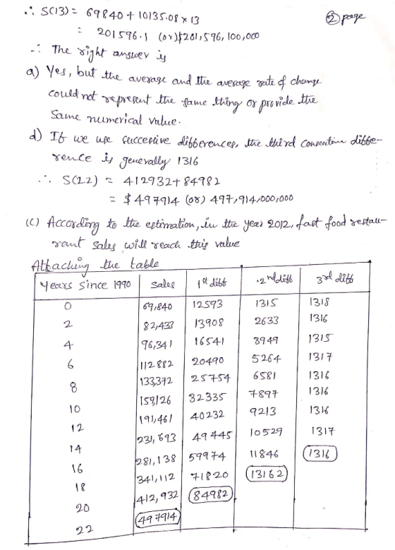 1) the S013) - 69840 + 10135.08x13 ② page 201596.1 (ov)$2011596,100,000 - The right answer is a) Yes, but the average and thi