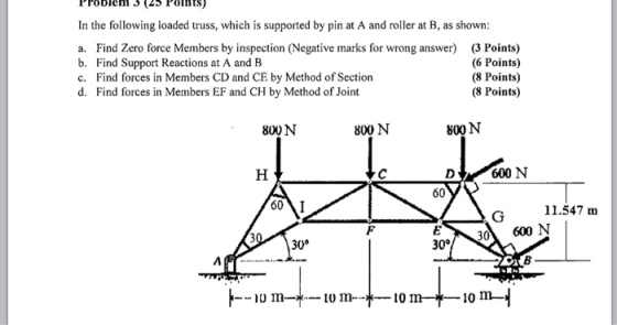 In the following loaded truss, which is supported by pin at A and roller at B, as shown a. Find Zero force Members by inspect