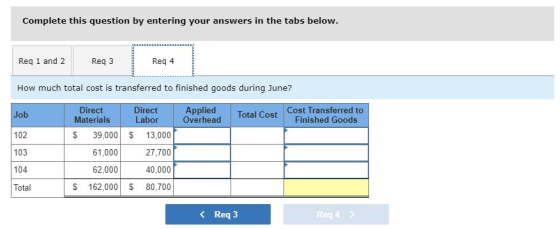 Complete this question by entering your answers in the tabs below. Req 1 and 2 Reg 3 Reg 4 How much total cost is transferred