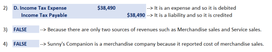 $38,490 2) D. Income Tax Expense Income Tax Payable --> It is an expense and so it is debited $38,490 --> It is a liability a