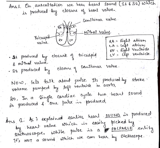 Ans On aus cultotion we hea heoud closure heant value.. Semflunar value RA LA ev LV valne acinum tri cuipic LV= Le ventki cle