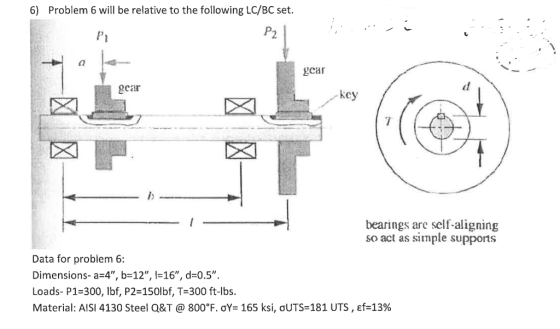 6) Problem 6 will be relative to the following LC/BC set. P1 P2 ycar car key bearings are self-aligning so act as simple supports Data for problem 6: Dimensions- a-4, b-12, l-16, d 0.5 Loads- P1-300, lbf, P2-150lbf, T-300 ft-lbs. Material: AISI 4130 Steel Q&T @ 800°F. ơY-165 ksi, ơUTS-181 UTS , efs]3%