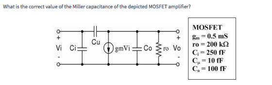 What is the correct value of the Miller capacitance of the depicted MOSFET amplifier? MOSFET | g,,-0.5 ms Ci = 250 fF Co 100