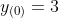 Y(0) = 3