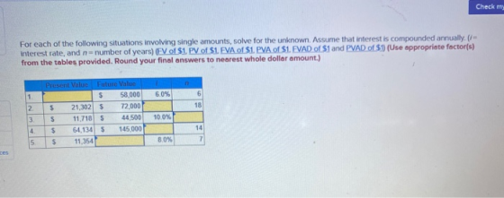 Check m For each of the following situations involving single amounts, solve for the unknown Assume that interest is compound