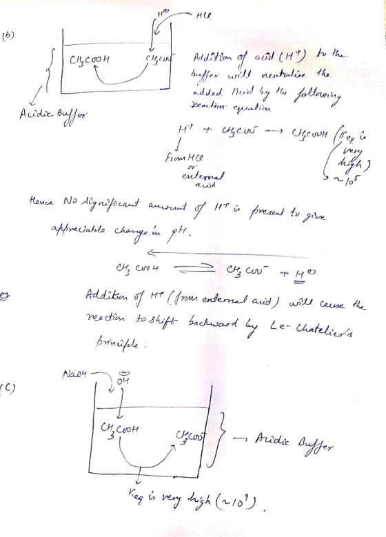 1/6 16) CH₂COOH beoul Addition of aud (14) to the buffer will neutralise the added ned by the following Audic Buffor Beaceti