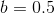 b = 0.5