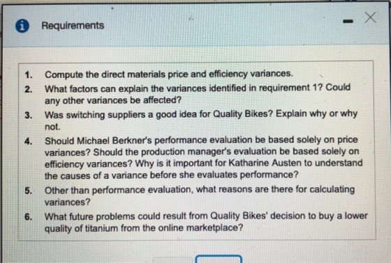 * Requirements Compute the direct materials price and efficiency variances. What factors can explain the variances identified