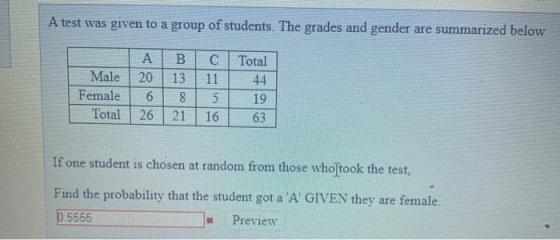 A test was given to a group of students. The grades and gender are summarized below A B C Total Male 2013 1144 Female 68 519