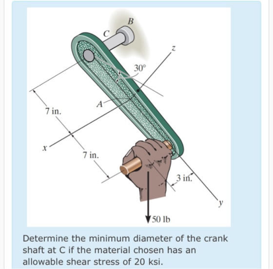 B. z 30° A 7 in. X 7 in. 3 in. y 150 lb Determine the minimum diameter of the crank shaft at C if the material chosen has an