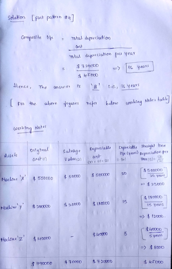 solution. [fact pattern Composite life - Total depreciation Cost Total depreciation pee year 1 - 720000 => 16 years $ 45000 H
