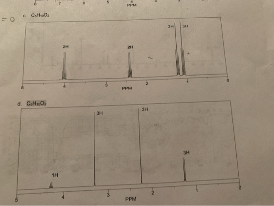 8 PPM c. CSH10O2 =0 3H 3H 2H 2H 5 PPM CSH1002 d. 3H 3H 3H 1H PPM 45)