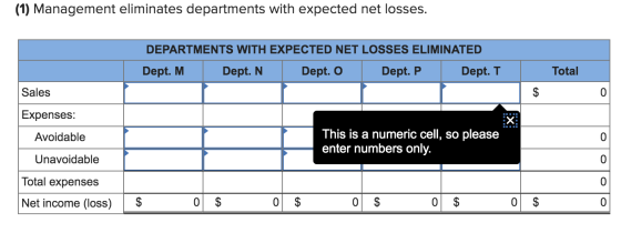 (1) Management eliminates departments with expected net losses. DEPARTMENTS WITH EXPECTED NET LOSSES ELIMINATED Dept. M Dept.