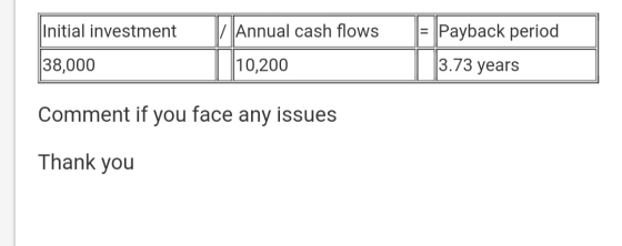 Initial investment 38,000 Annual cash flows 10,200 Payback period (3.73 years Comment if you face any issues Thank you
