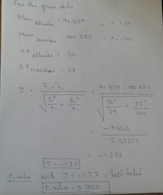 laan Al landa 1.42 35 Hean Houstonloo. 845 S.D S. D tt oosten - 2 91.429 -100-8S s, 2 361 3 5 2그 n i - -9. 41.6 그.03314