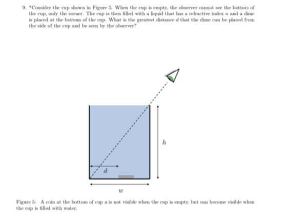 9. Consider the cup shown in Figure 5. When the cup is empty, the observer cannot see the bottorn of the cup, only the corne