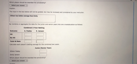 Which player should be awarded the scholarship? -Select your answer - Explain. The input in the box below will not be graded, but may be reviewed and considered by yor instructor. Allison has better average than Emily b. Combine or aggregate the data for the junior and senior years into one crosstabulation as follows: Combined 2-Year Batting A. Fealey E. Janson Outcome Hit No Hit Total At Bats Calculate each players batting average for the combined two years Junior/Senior Years Allison Fealey Emily Janson Which player should be awarded the scholarship? Select vour answer-