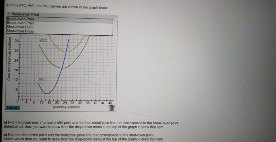 A firms ATC, AVC, and MC curves are shown in the graph below. Break-even Point Break-even Point Break-even Price Shut-down P