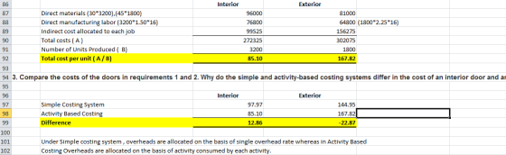 Interior Exterior Direct materials (30*3200),(45*1800) Direct manufacturing labor (3200*1.50*16) Indirect cost allocated to e