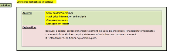 Answer is highlighted in yellow: Solution: Shareholders meetings Stock price information and analysis Company webcasts Manag
