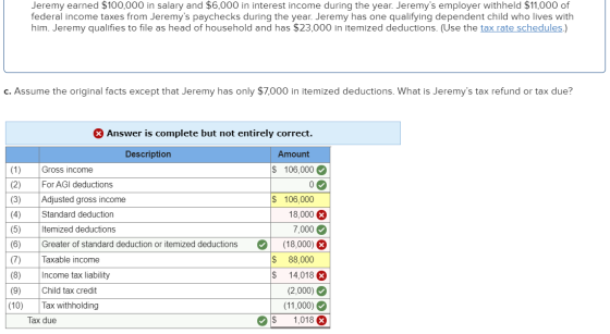 Jeremy earned $100,000 in salary and $6,000 in interest income during the year. Jeremys employer withheld $11,000 of federal