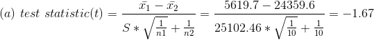 \\\\ (a)~ test~ statistic(t)=\frac{\bar{x_1}-\bar{x_2}}{S*\sqrt{\frac{1}{n1}}+\frac{1}{n2}}=\frac{5619.7-24359.6}{25102.46*\sqrt{\frac{1}{10}}+\frac{1}{10}}=-1.67