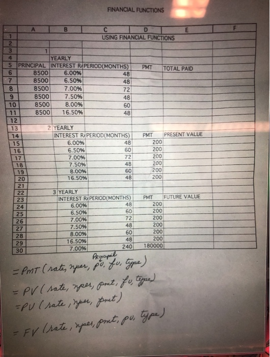 FINANCIAL FUNCTIONS D USING FINANCIAL FUNCTIONS E 1 3 4 YEARLY 5 PRINCIPAL INTEREST R/PERIOD(MONTHS) 6.00% 6.50% 7.00% PMT TO