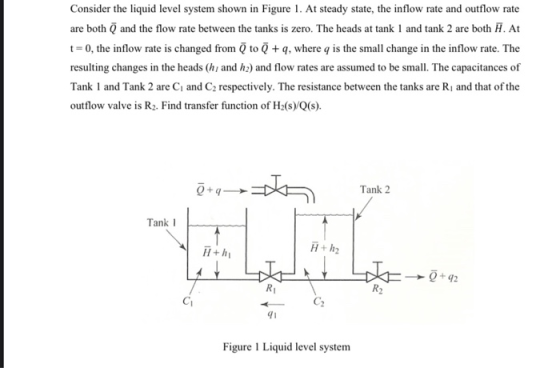 Consider the liquid level system shown in Figure 1. At steady state, the inflow rate and outflow rate are both O and the flow